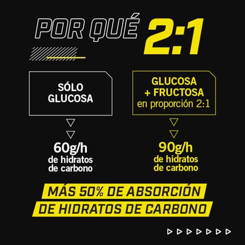 Detalle 2 de Enervit Carbo Jelly C2:1PRO gel energetiche 30g 🍫