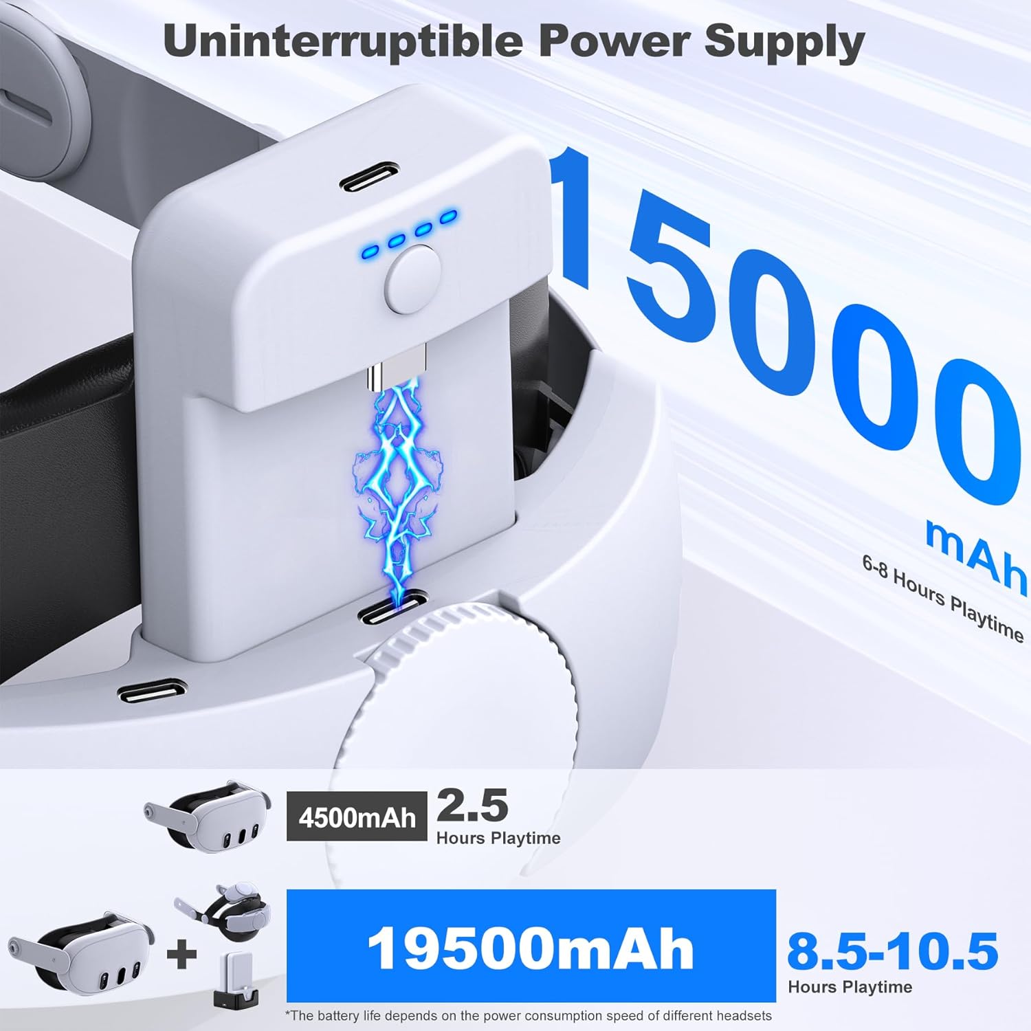 Thumbnail 1 de Akku Headstrap für Meta Quest 3 mit 2x7500 mAh
