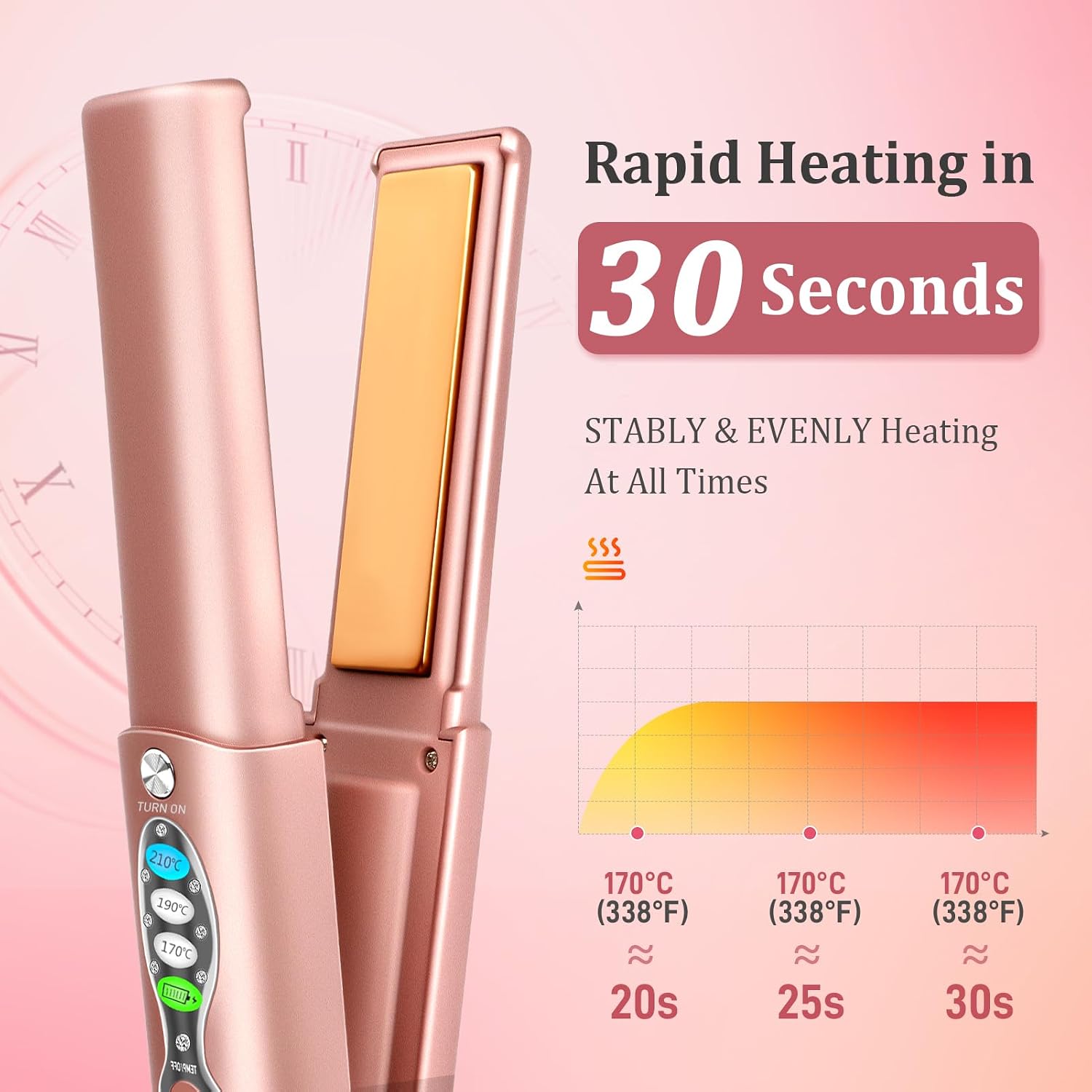 Detalle 2 de Cordless Titanium Hair Straightener 5000mAh