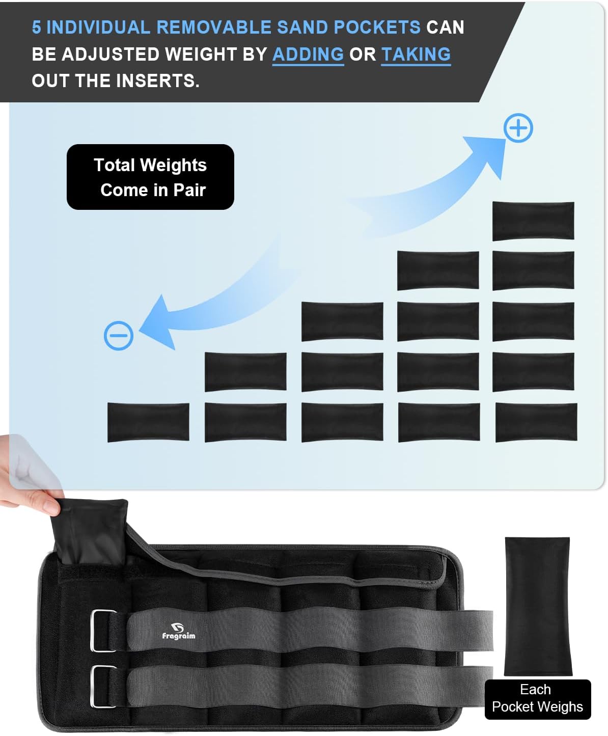 Detalle de Adjustable Ankle Weights 1โ20 lbs Pair ๐