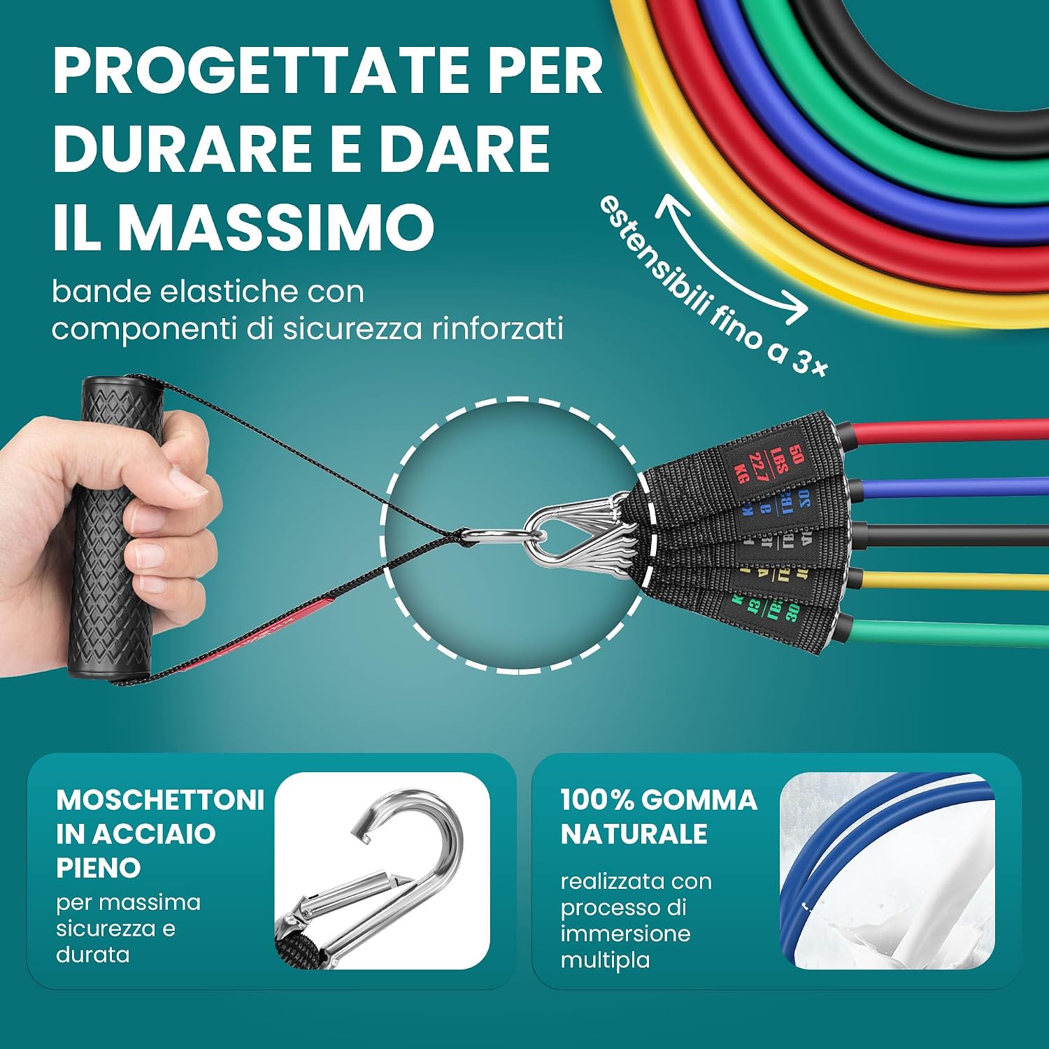 Detalle de Set di fasce di resistenza + piano allenamenti – Kit elastici con 5 bande in lattice, maniglie, cinghie per caviglie, ancoraggio e borsa