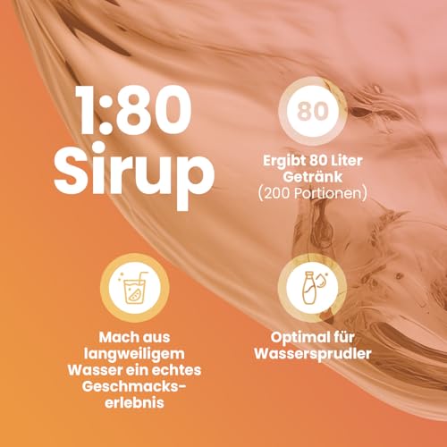 Detalle de Best Body Nutrition ZEROP Vital Zuckerfreies Getränkekonzentrat Sirup Eistee-Pfirsich – 1 L ergibt 80 L Getränk (Vitamine B1, B6, Niacin)
