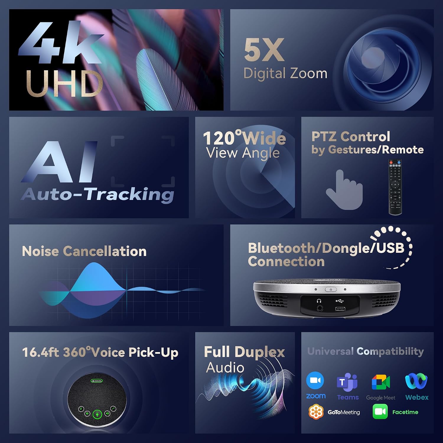 Thumbnail 1 de TONGVEO 4K Conference Camera System