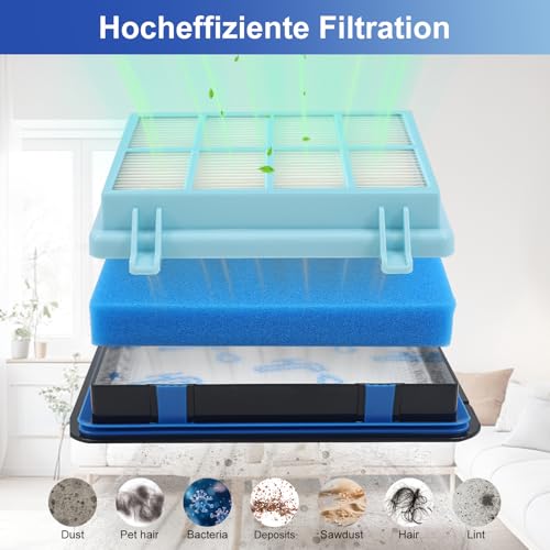 Detalle de Fishoney Ersatzfiltersatz für Philips PowerPro Compact – 2 Stück