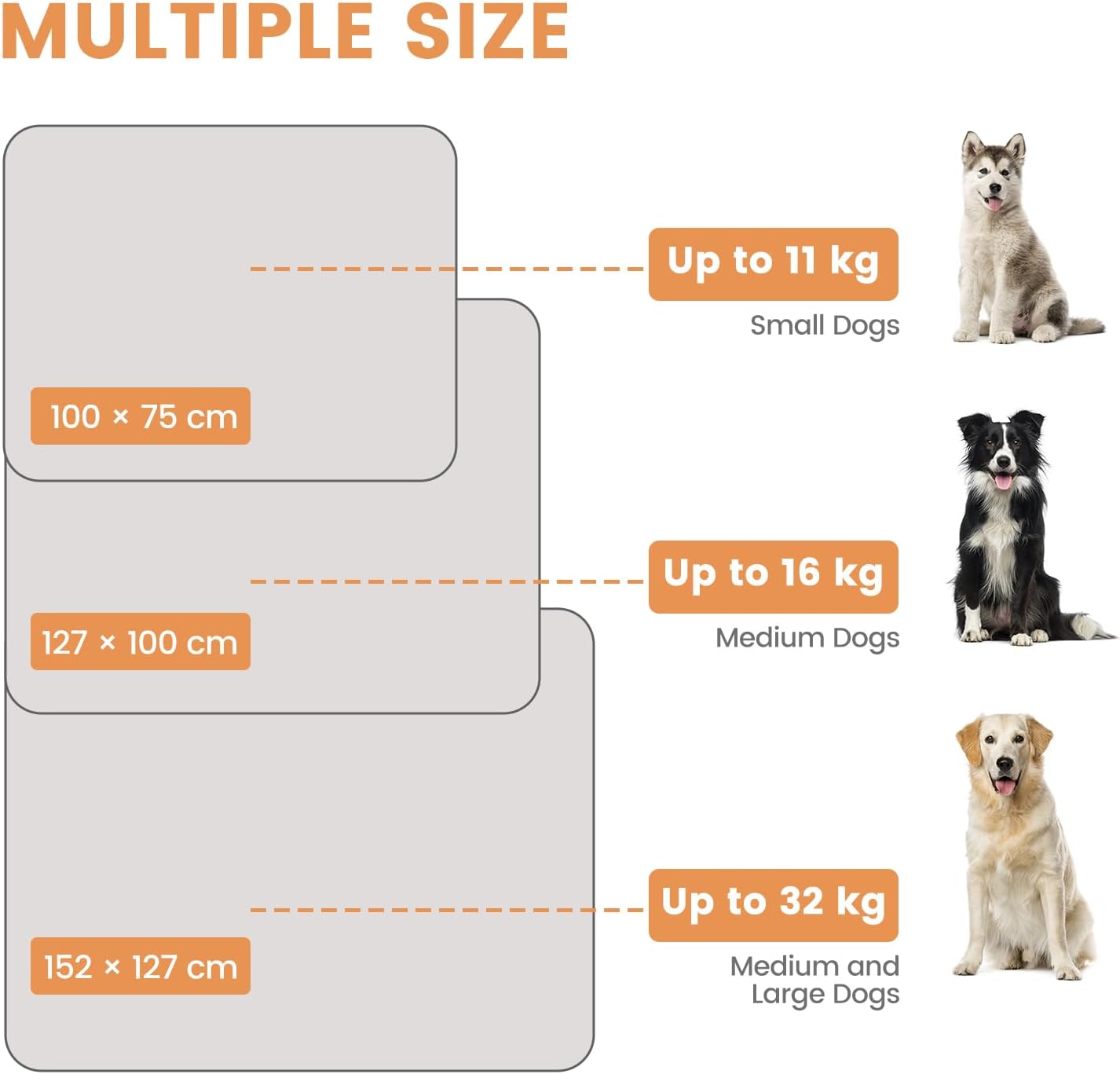 Thumbnail 4 de PETTOM Waterproof Dog Blanket 127x100 cm