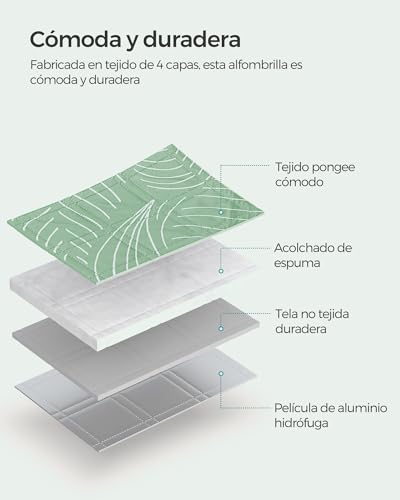 Detalle 2 de SONGMICS Manta de Picnic 300 x 200 cm GCM310C03 — grande, impermeable y plegable