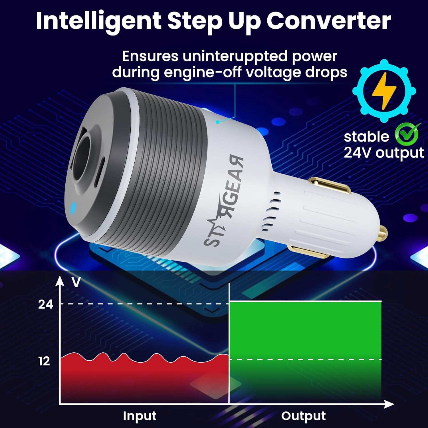 Thumbnail 3 de Starlink Mini Car Adapter (3-in-1) with Dual USB Ports and 12V to 24V Step Up Converter