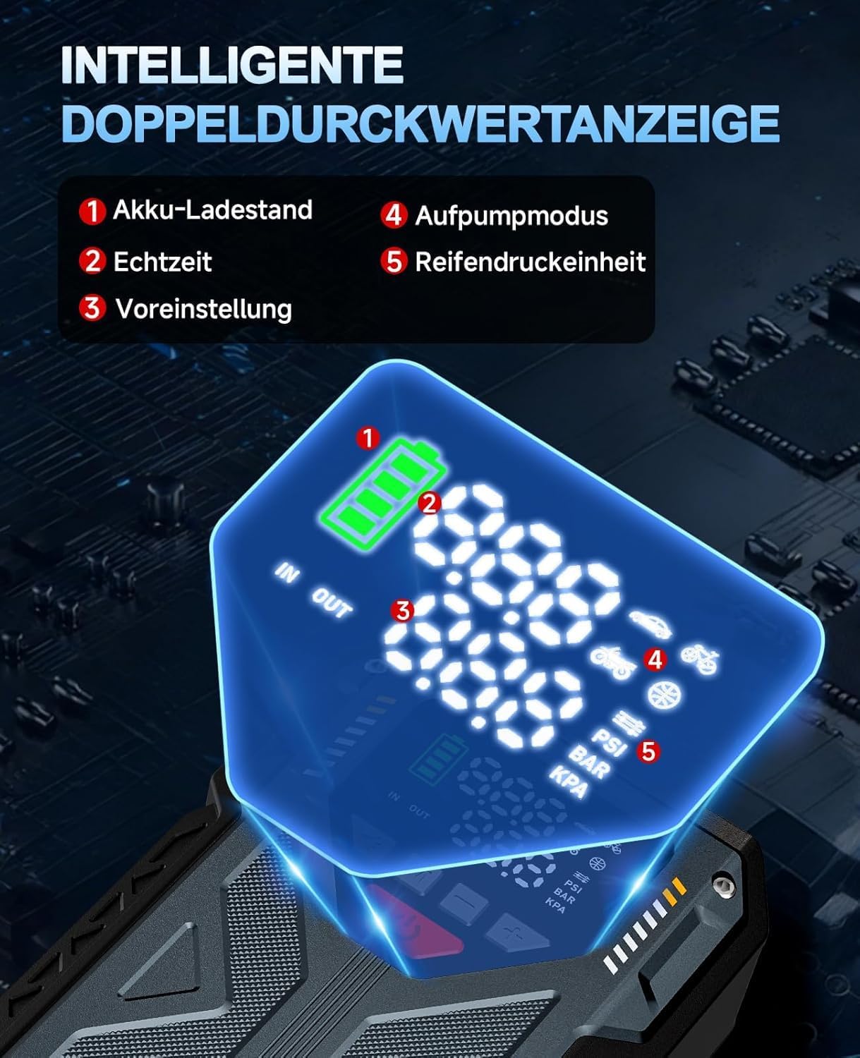 Thumbnail 2 de Upgrade Starthilfe Powerbank für PKW mit Kompressor (150 PSI) und 5000A Jumpstarter – 12V Starterhilfe & Reifenfüller