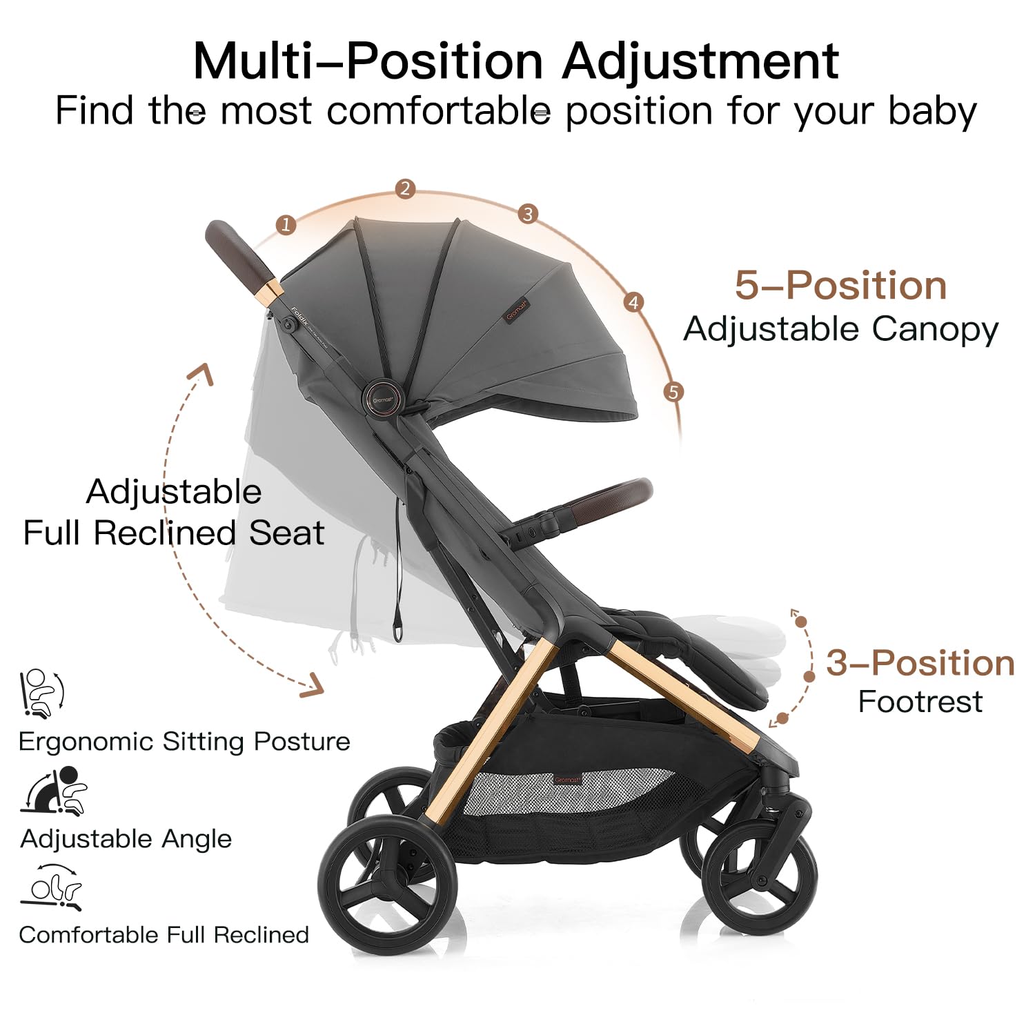 Thumbnail 6 de Gromast Baby Stroller