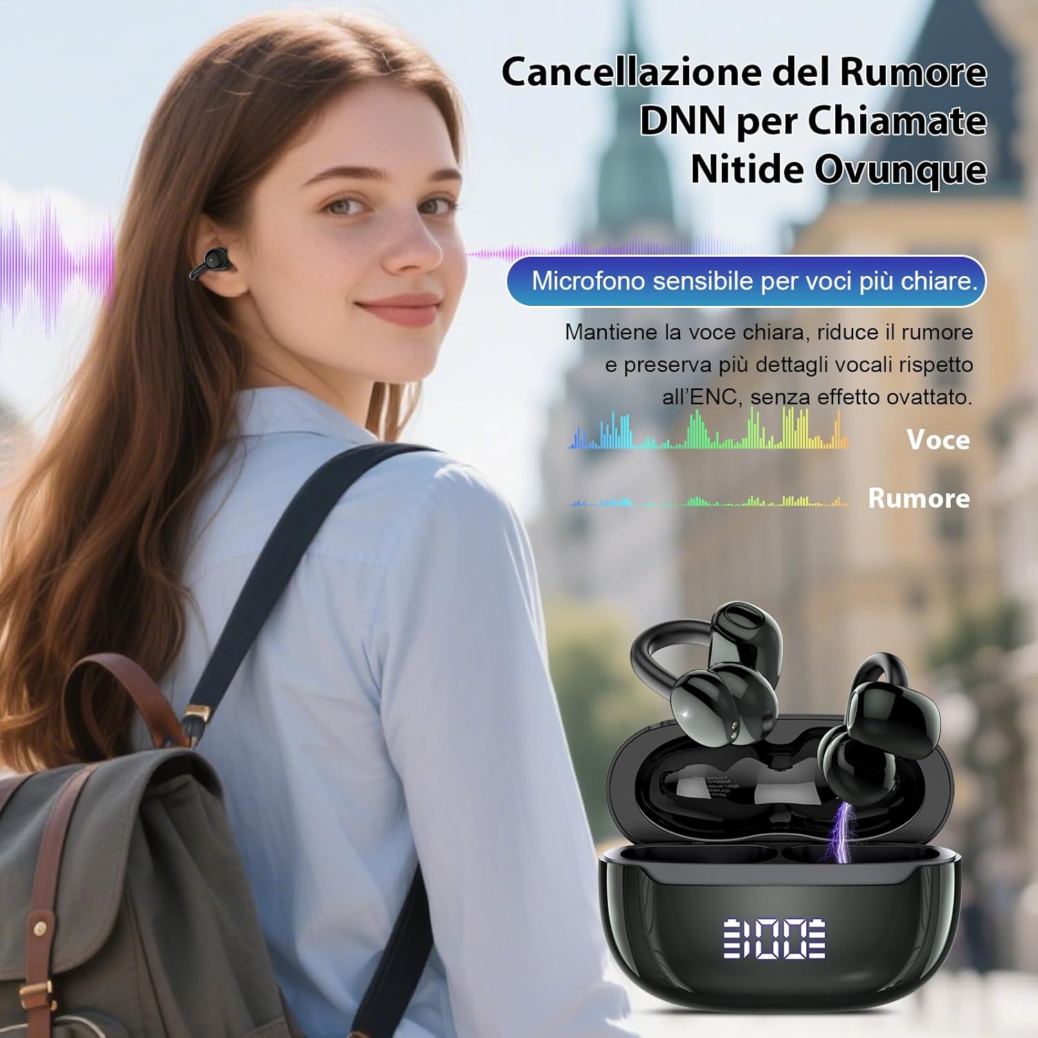 Thumbnail 4 de Cuffie Bluetooth 5.4 Open-Ear con Clip-On: audio immersivo, comfort tutto il giorno e autonomia fino a 48 ore