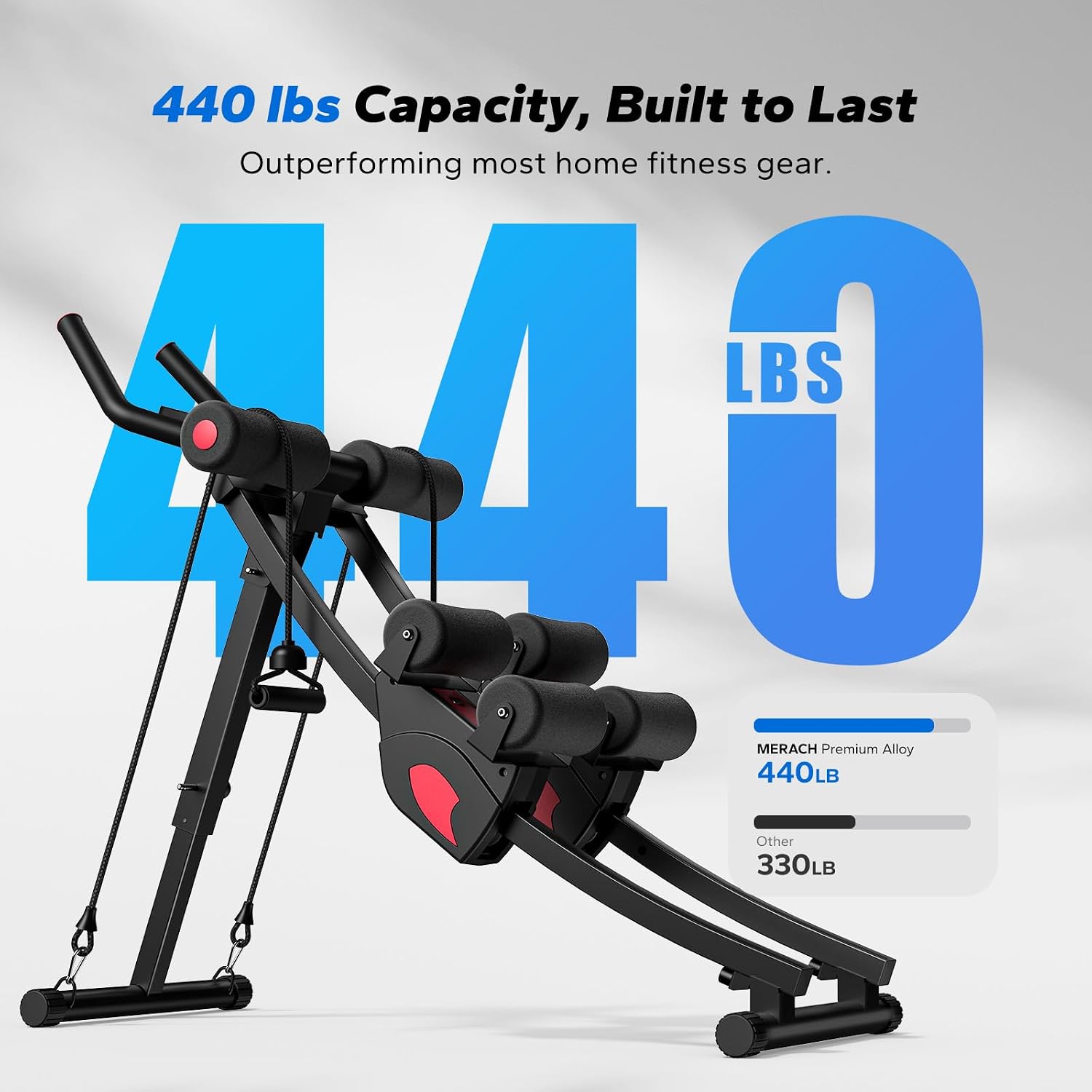 Detalle 1 de MERACH MR-2510 Ab Machine with Adjustable Height, Dual Tracks and LCD