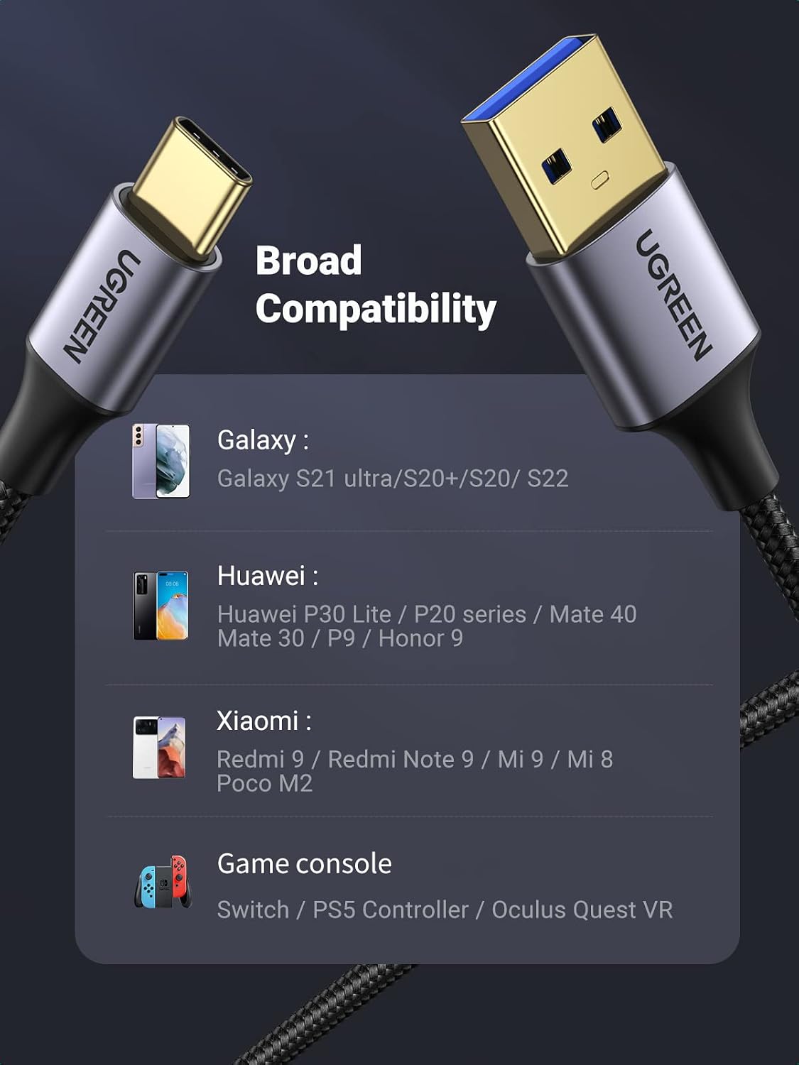 Detalle de UGREEN 20287 USB-A to USB-C Cable, 1m, 5Gbps, 18W Fast Charging