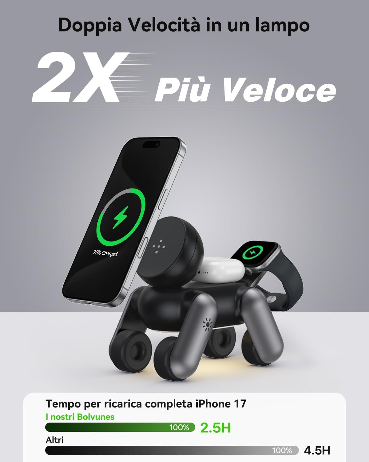 Detalle de Stazione di Ricarica MagSafe 3 in 1 per iPhone, Apple Watch e AirPods – Design regolabile e magneti ad alta potenza