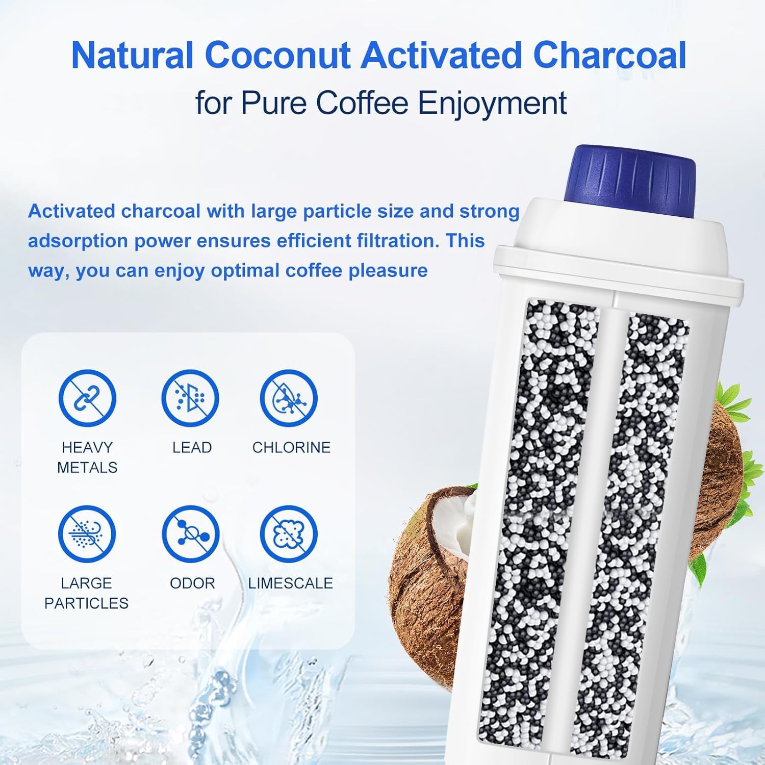 Detalle de Molifal FW600-waterfilter voor De’Longhi, set van 6 met actieve kool