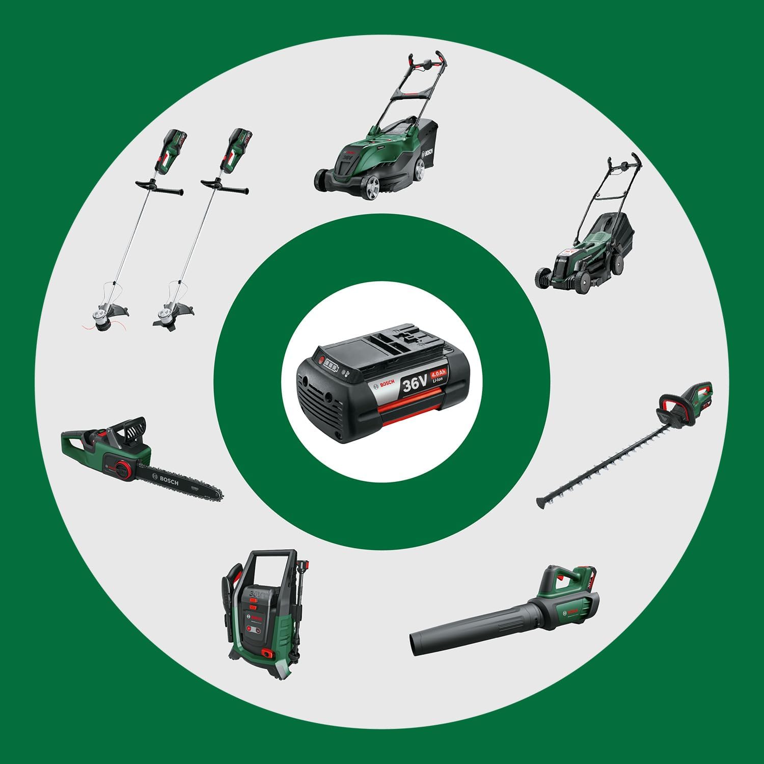 Thumbnail 2 de Bosch AdvancedRotak 36V-44-750 Akku-Rasenmäher (ohne Akku) – 44 cm Schnittbreite