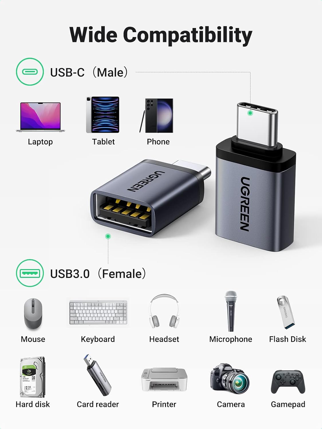 Detalle 1 de UGREEN USB to USB-C Adapter, 10Gbps Data Transfer, Black Aluminium