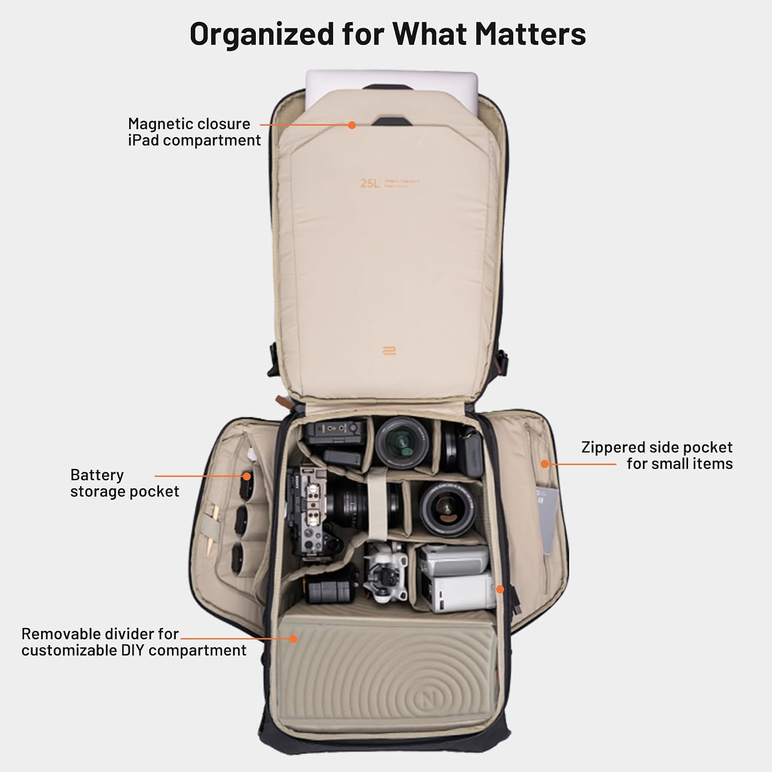 Detalle 2 de PGYTECH OneGo 2 sac photo 20L