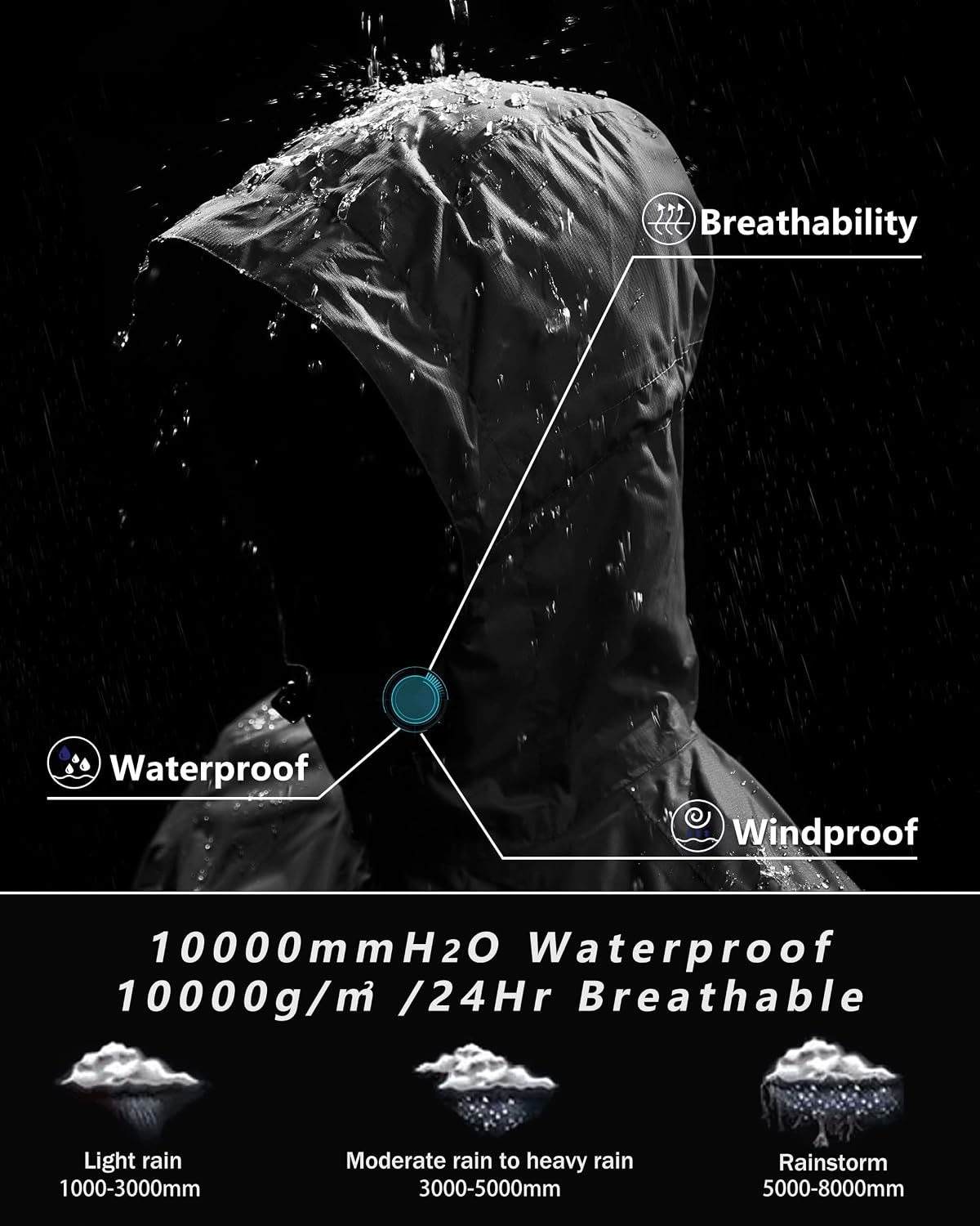 Detalle de Outdoor Ventures Packable Rain Jacket Women – Lightweight, Waterproof with Hood for Cycling
