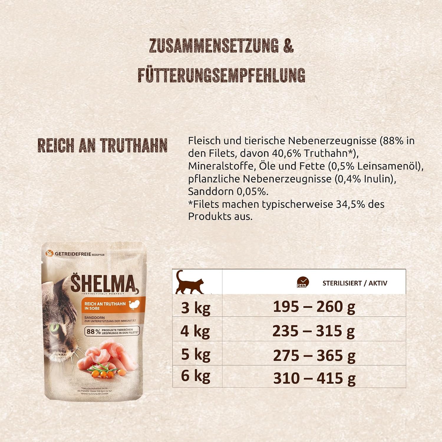 Detalle 2 de Shelma Truthahn Nassfutter 28x85 g