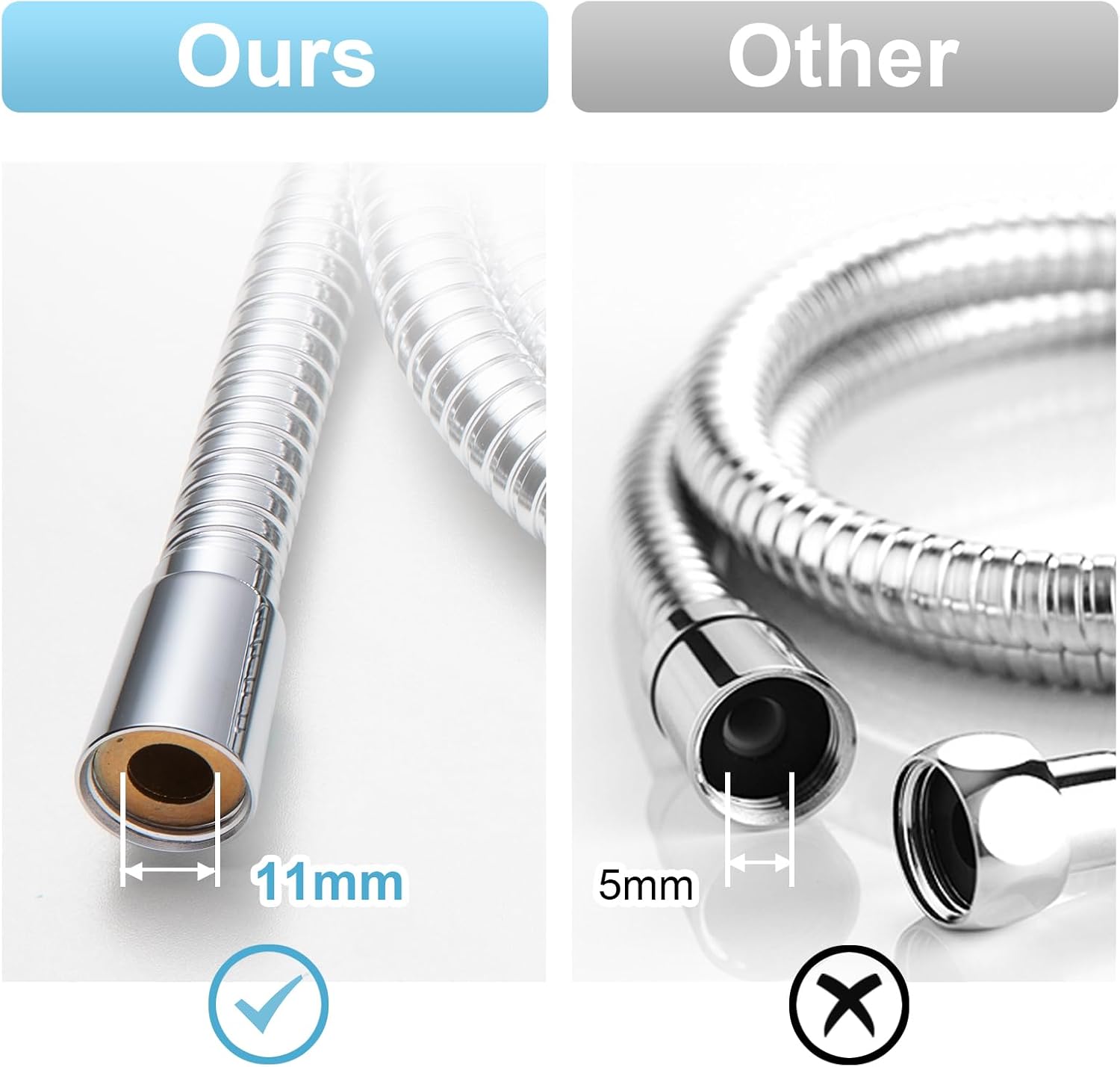Detalle de OFFO Large Bore Shower Hose 11mm Bore High-Flow, 1.5m, Chrome