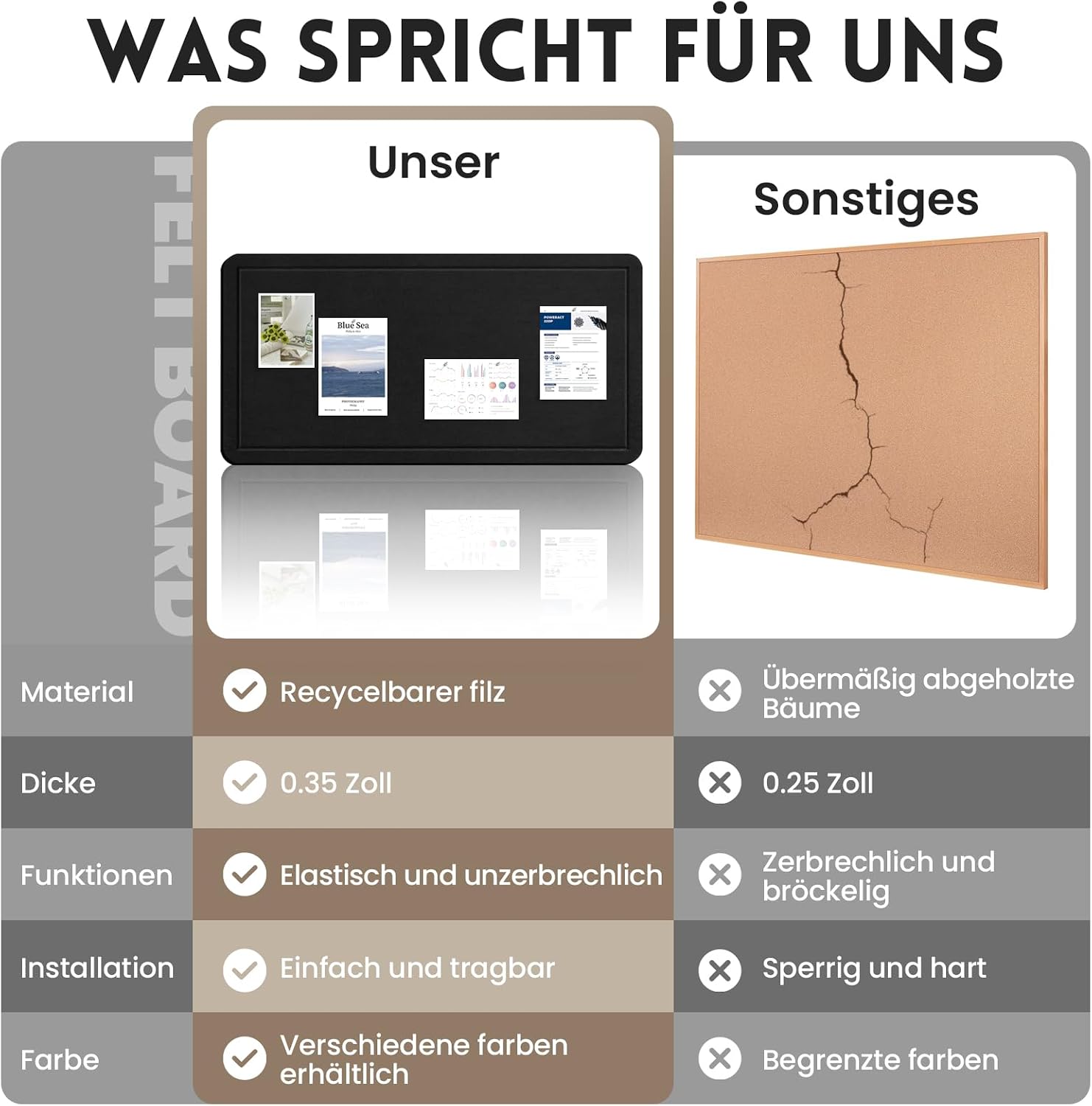 Thumbnail 5 de Großes Filz Pinnwand 150x90 cm