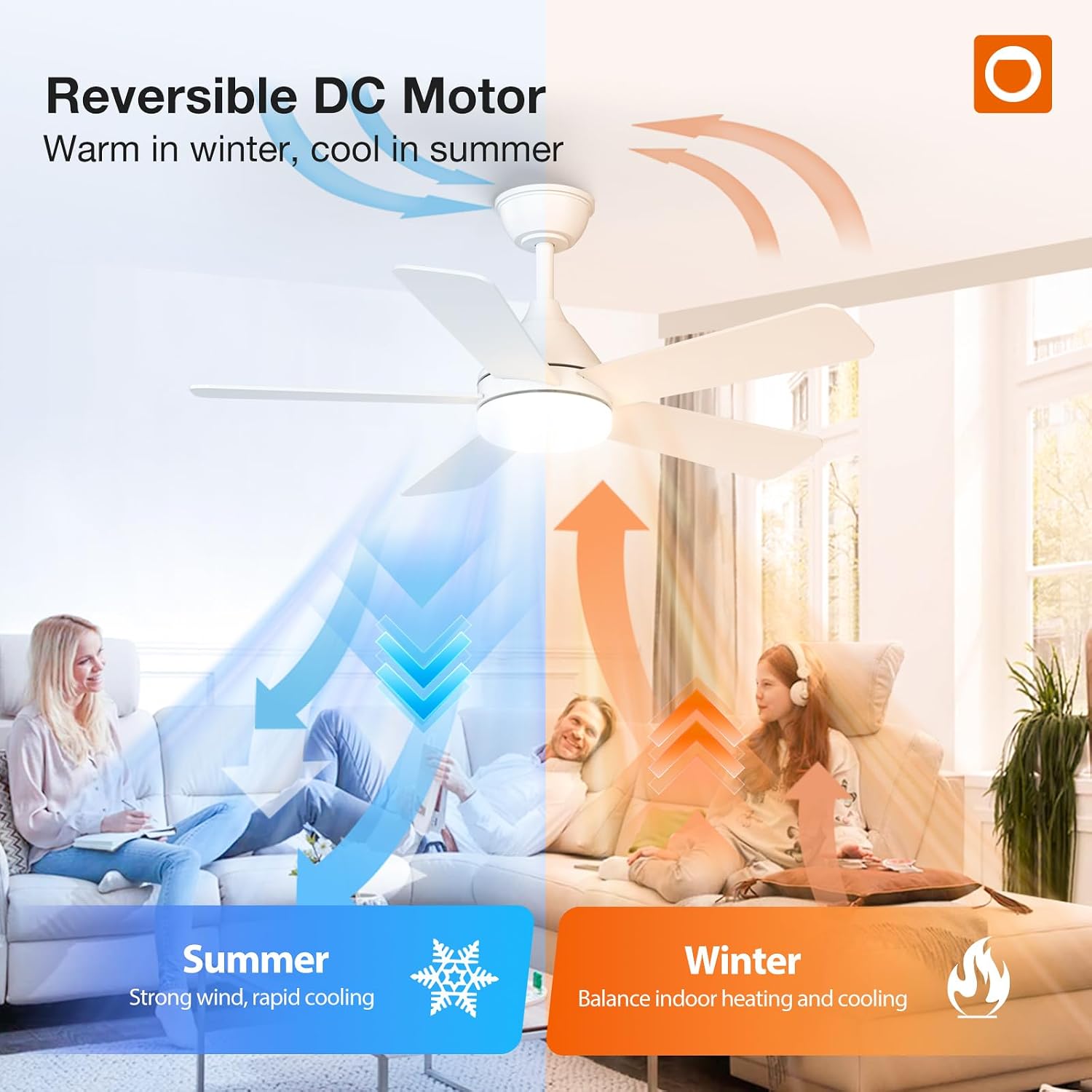 Detalle de addlon KDM42PLY5B03R1 42-Inch White Ceiling Fan with LED Light and Remote