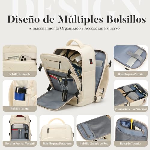 Thumbnail 3 de ZHXX Mochila cabina Ryanair 40x30x20