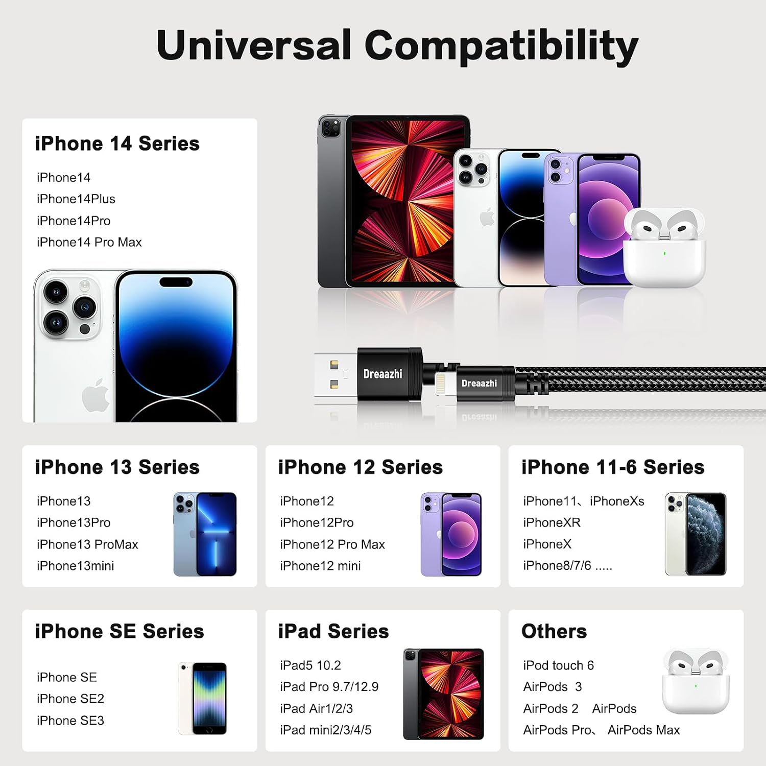 Thumbnail 5 de Dreaazhi Extra Long 4M Lightning Charger Cable for iPhone — 2.4A Fast Charge & 480Mbps Data, Braided