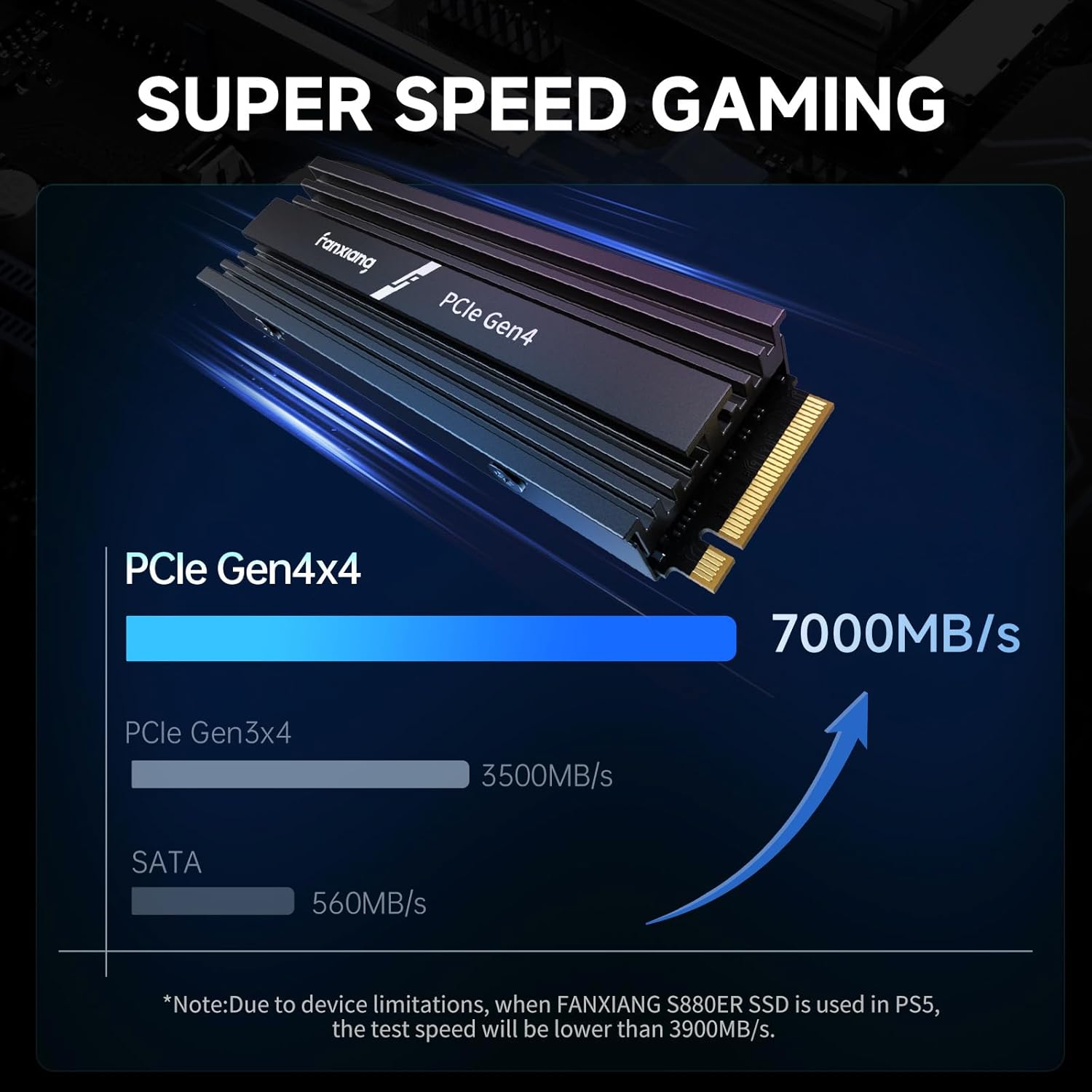 Detalle de Fanxiang NVMe SSD 1TB mit Heatsink – M.2 PCIe Gen4x4, S880ER, 7100 MB/s lesen, 3900 MB/s schreiben