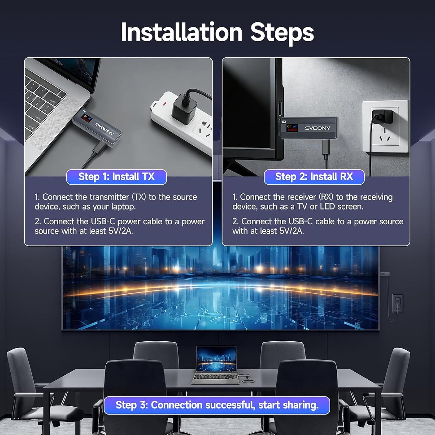 Detalle de Svbony TransAir1 HDMI Wireless 80M