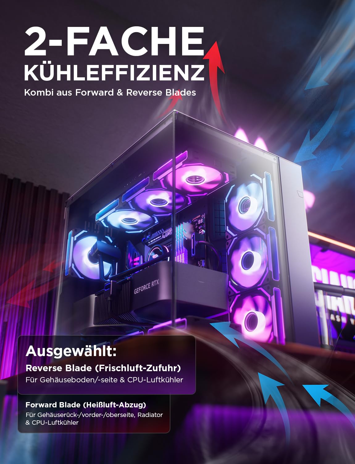Detalle 2 de AsiaHorse COSMIQ RGB PC Lüfter 120MM – 3er-Set, Reverse Gehäuselüfter mit Daisy Chain, ARGB inkl. Controller