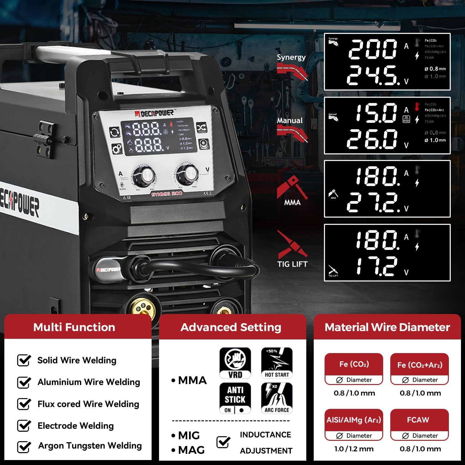 Thumbnail 2 de Decapower SYNMIG 200A poste à souder MIG 🔧