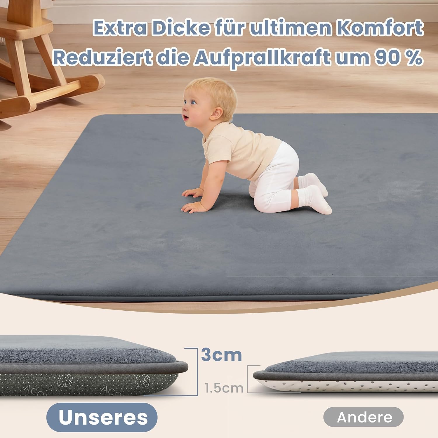 Thumbnail 2 de ACOMOPACK Baby Play Mat: 127 x 127 cm, 3.5 cm Memory Foam, Grey, Non-Slip for Tummy Time and Crawling