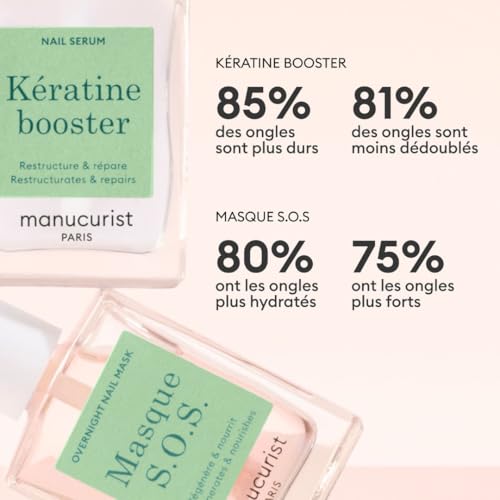 Thumbnail 3 de Manucurist Duo Jour & Nuit Keratine Booster et Masque SOS – Routine fortifiante pour ongles mous
