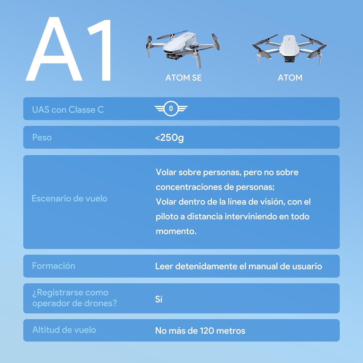 Thumbnail 8 de Potensic ATOM SE Combo Drone 🛸 cámara 4K, 62min, RTH, 4KM