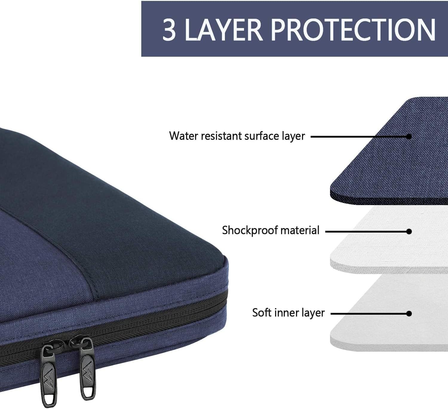 Detalle de MATEIN Laptop Tasche 15,6 Zoll dunkelblau