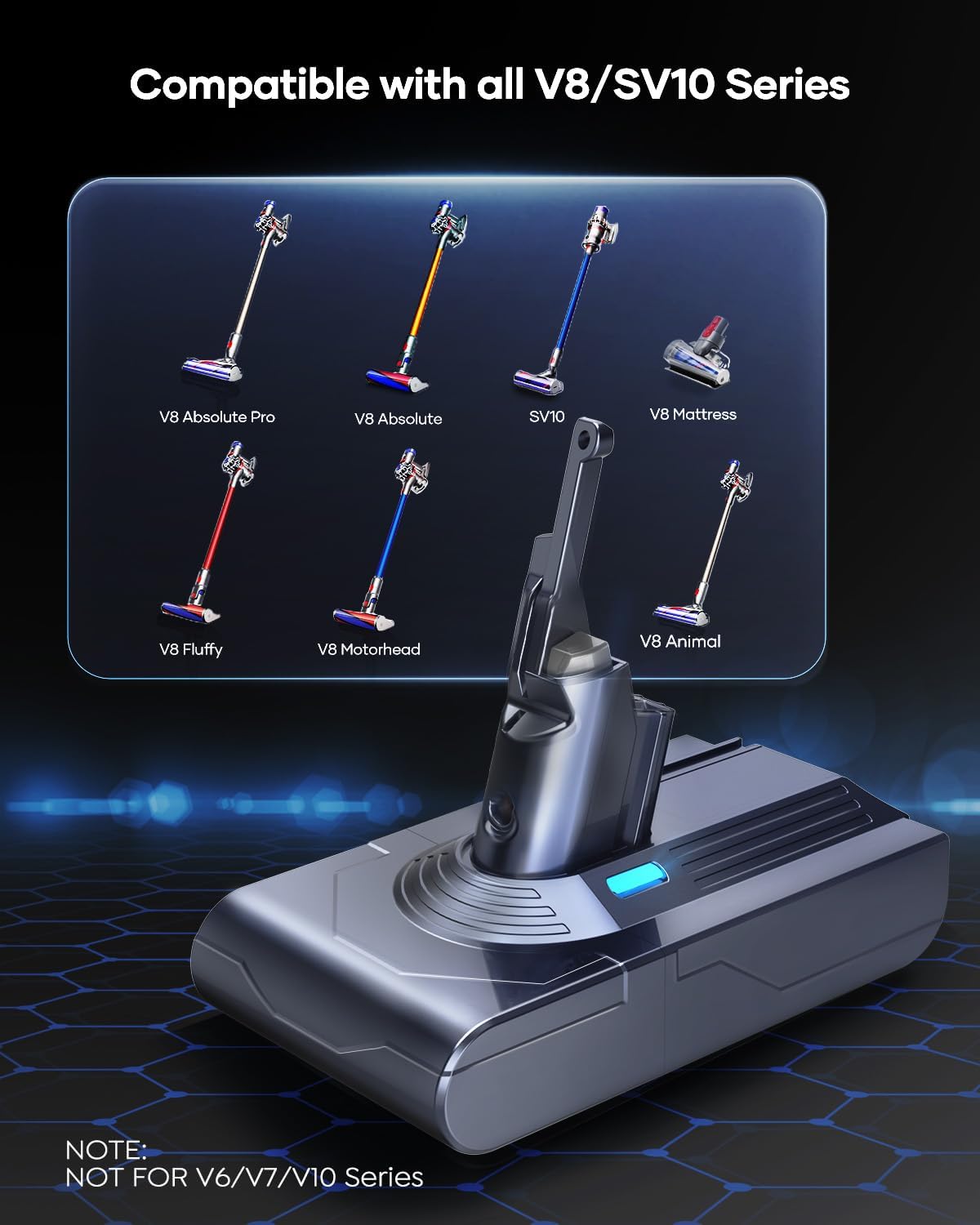 Thumbnail 2 de FLYLINKTECH 8000mAh Dyson V8 battery replacement for cordless stick vacuums (with tools and filters)