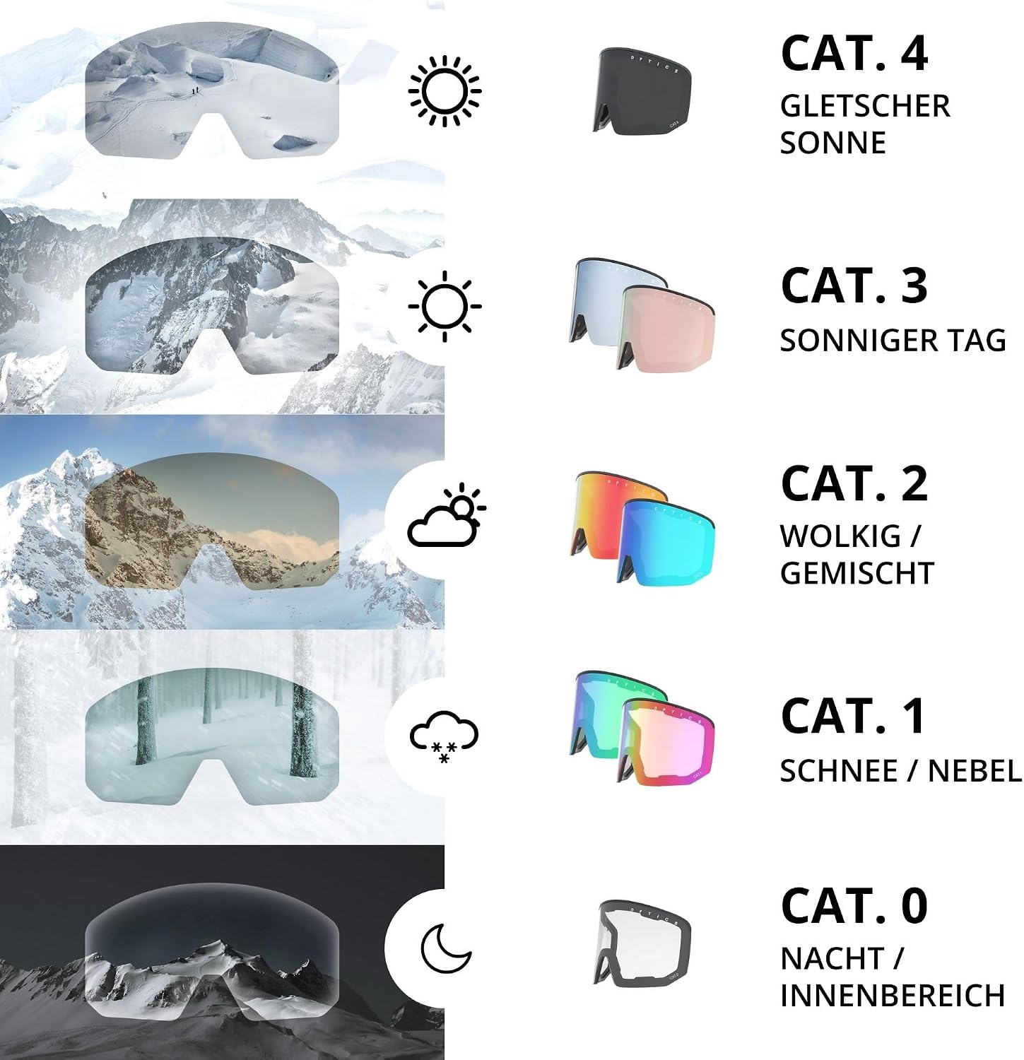 Thumbnail 6 de NAKED Optics The STORM Skibrille mit Wechselgläsern