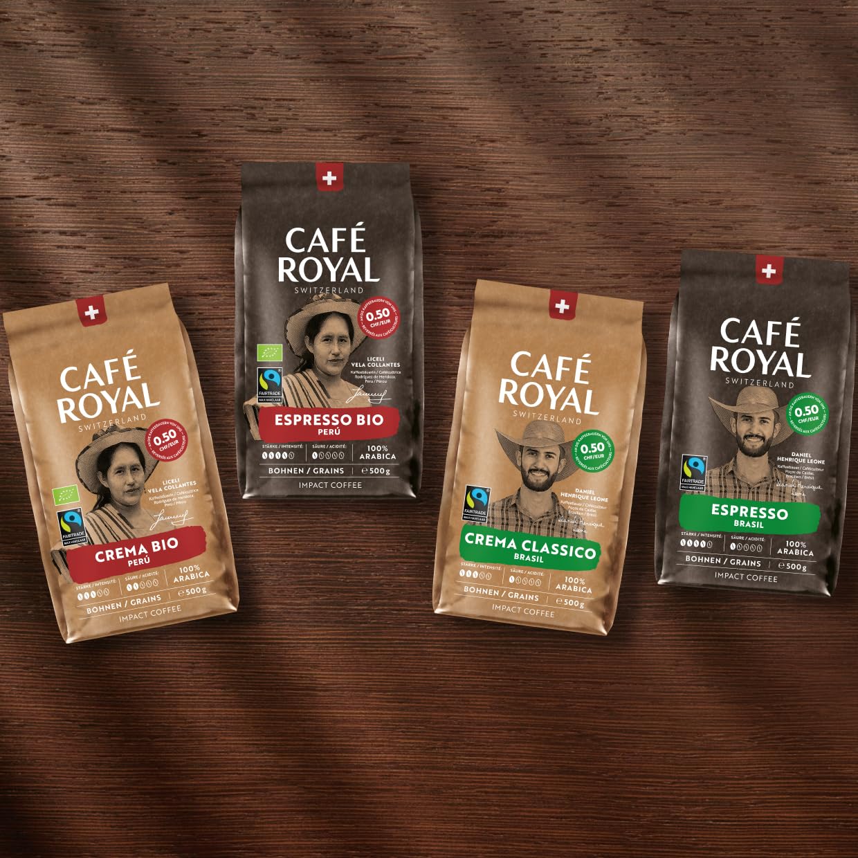 Detalle 2 de Café Royal Crema Intenso Honduras – 100% Arabica Ganze Bohnen, Fairtrade, 500 g