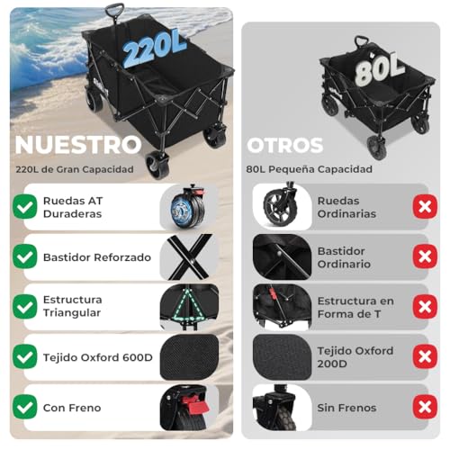 Thumbnail 6 de SLIDBEAT Carro Plegable XXL con Ruedas Grandes