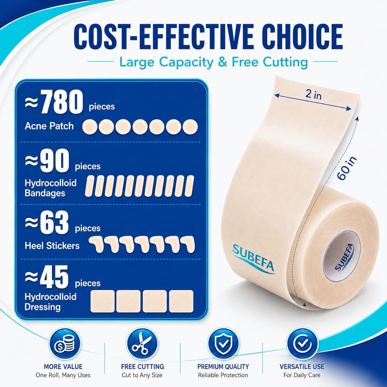 Detalle de Hydrocolloid Bandage Roll, 2 in x 5 ft