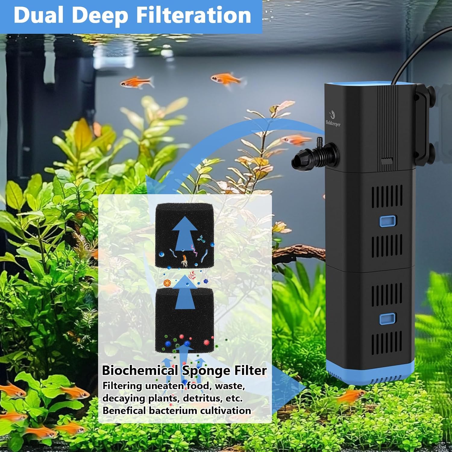 Thumbnail 2 de fishkeeper Aquarium Filter 500 l/h – 4-in-1 Innenfilter für 30–120 l Aquarien