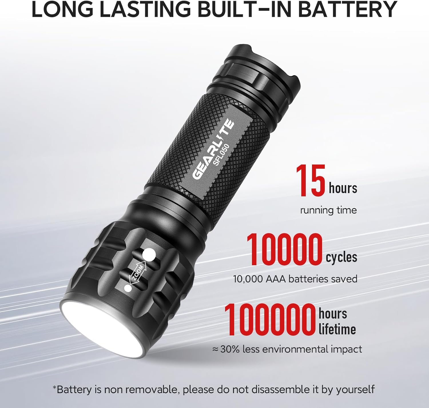 Detalle de GEARLITE Rechargeable Torch 2000LM