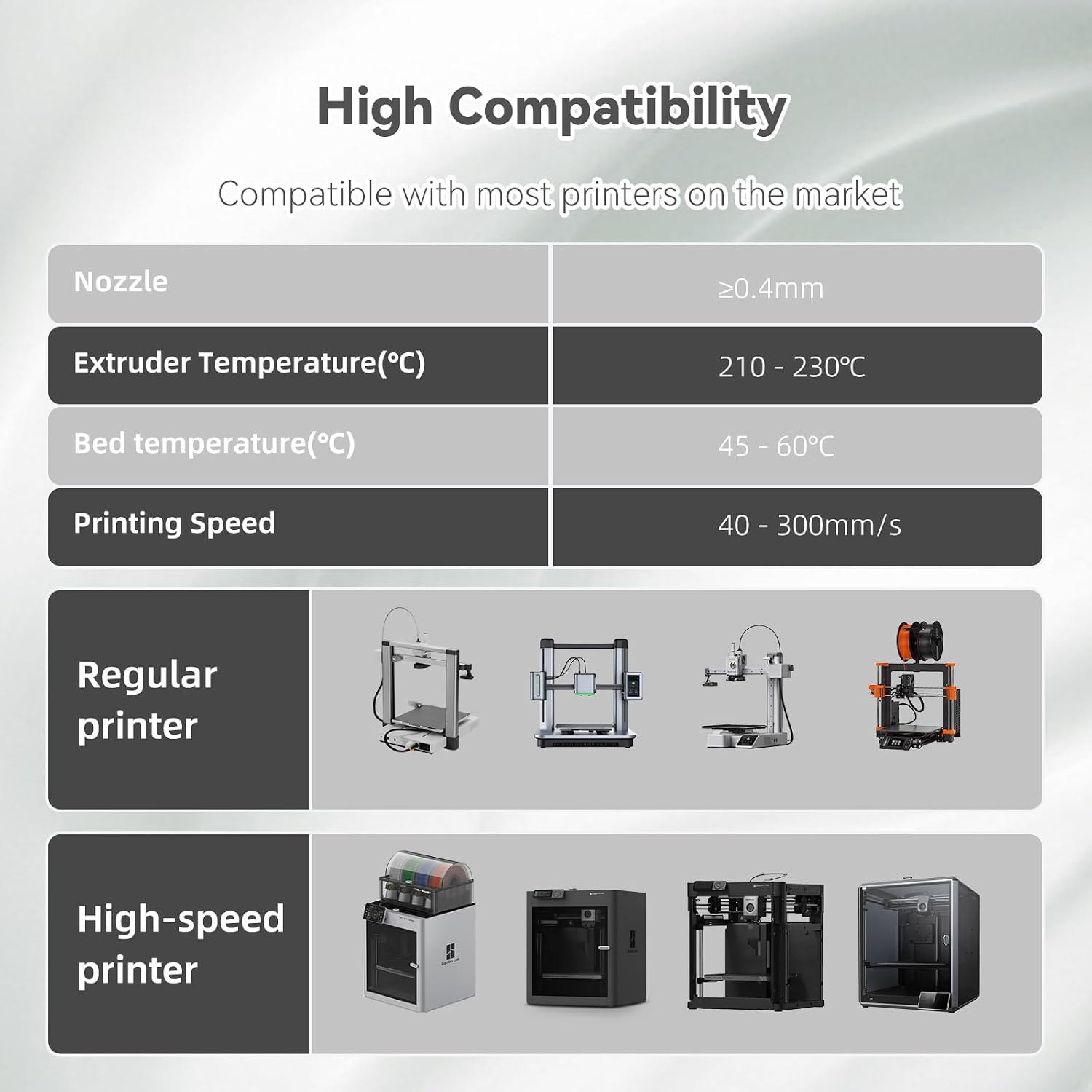 Thumbnail 5 de 3DHoJor PLA+ 3D Printer Filament 1.75mm