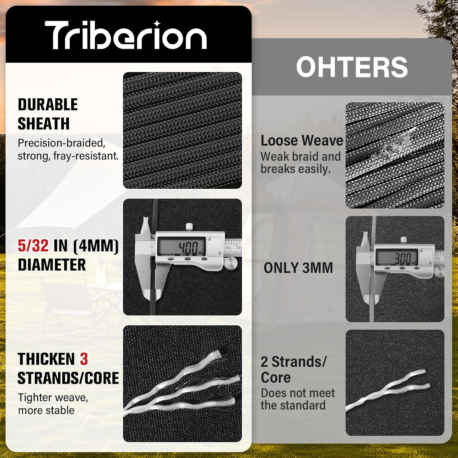 Thumbnail 1 de Triberion 550lb-Black-100ft Paracord Rope, 4 mm, 7-Strand, Black