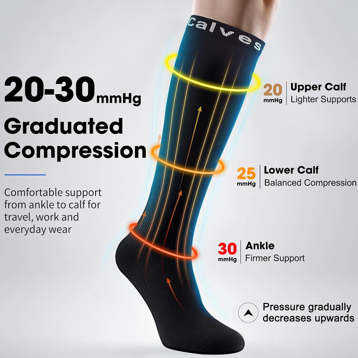 Detalle de Kelson Calves Compression Socks (2 Pairs) 20–30 mmHg for Men & Women