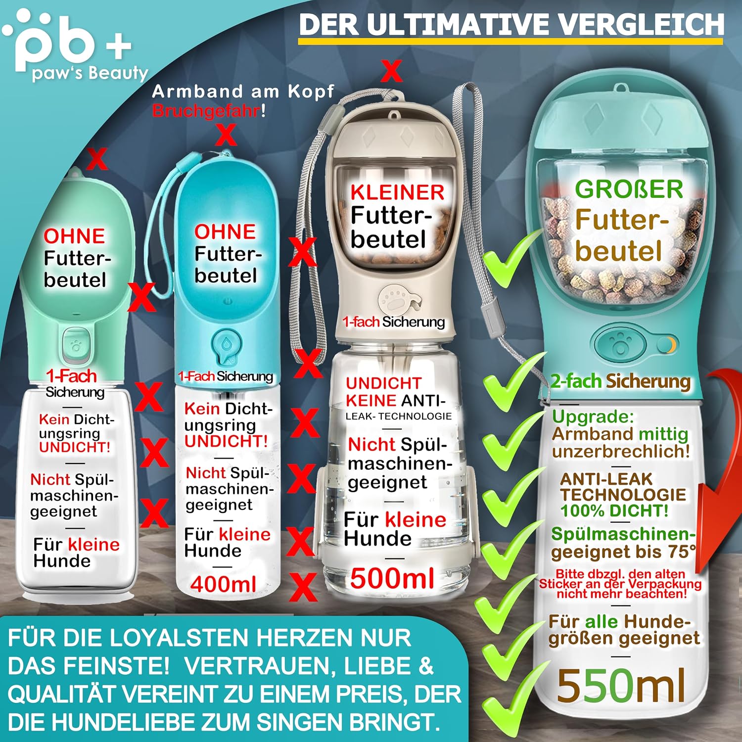 Thumbnail 6 de Paws Elegance 550ml - Türkis hondendrinkfles met voerhouder, BPA-vrij