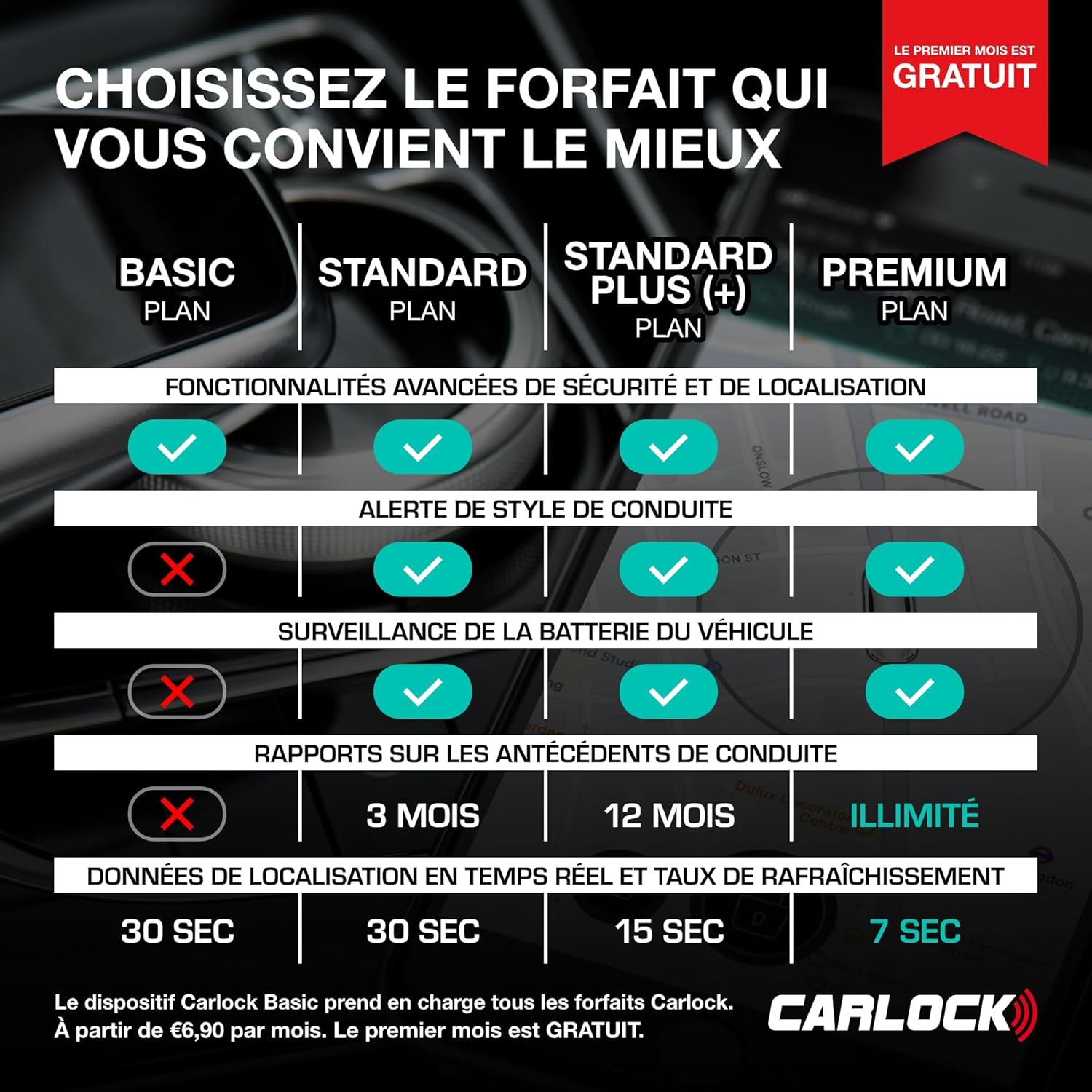 Detalle de CARLOCK Système antivol et alarme avec traceur GPS, capteur de vibration et TAG voiture