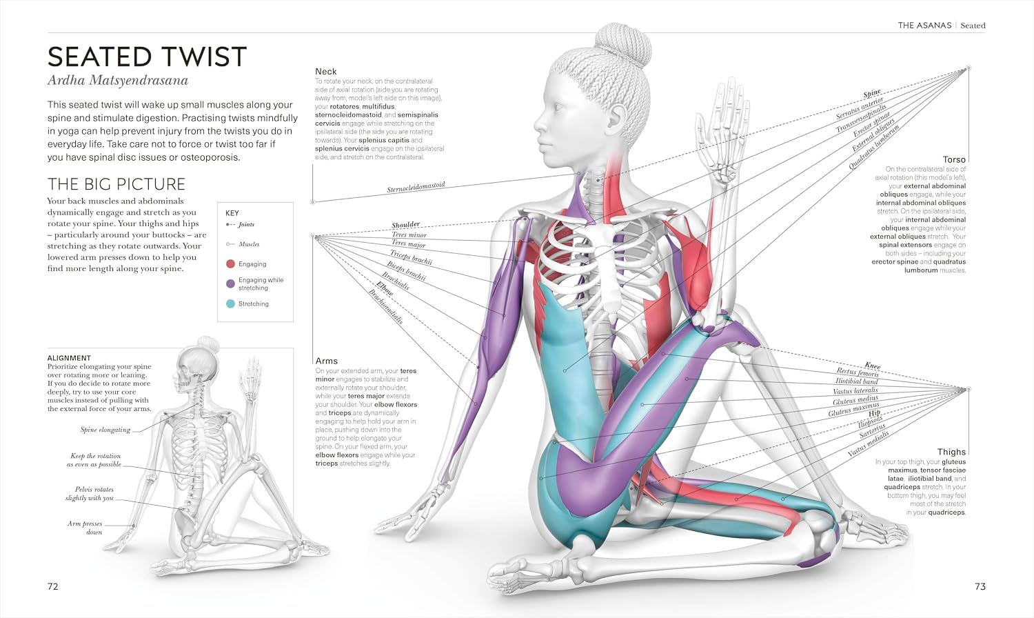 Detalle de Science of Yoga: Understand the Anatomy and Physiology to Perfect Your Practice – yogaboek