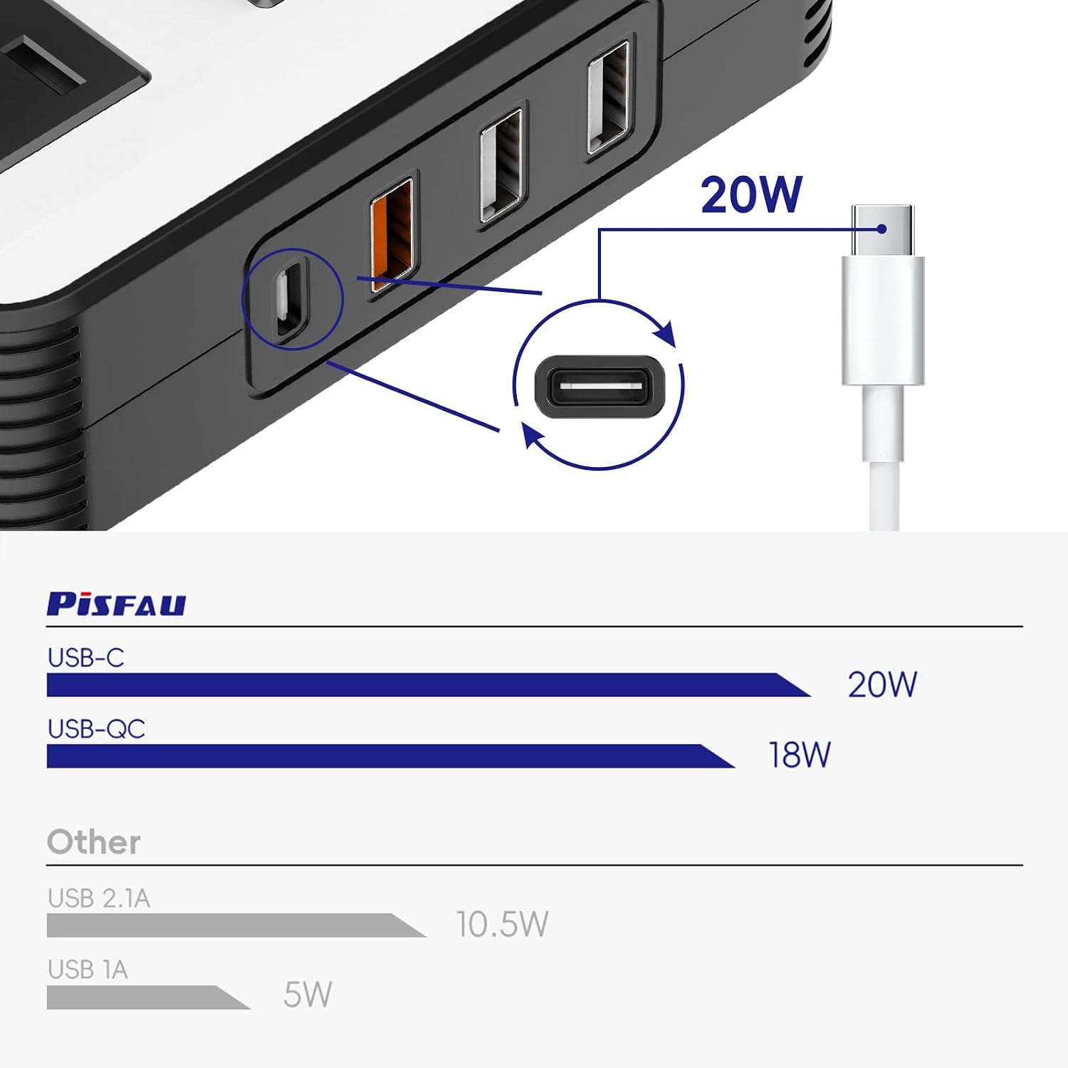 Thumbnail 3 de PiSFAU 200W Car Power Inverter 🔌